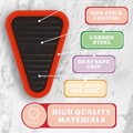 Pizza Plate - Perfect Pizza Pack 