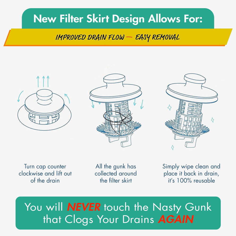 Drain Buddy Tub Ultra Flo 2-in-1 Tub Stopper and Hair Catcher