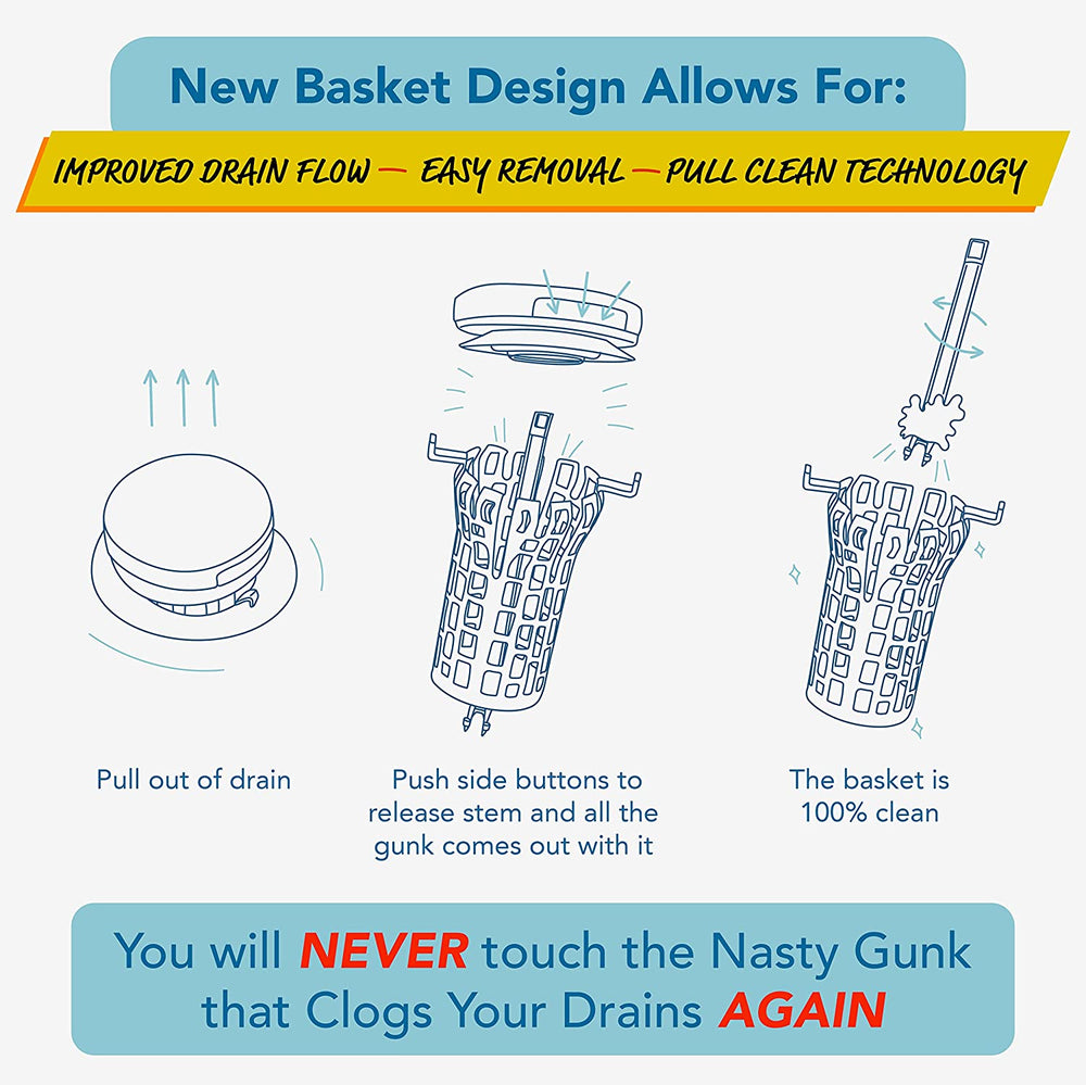 New Drain Buddy Basket Design.