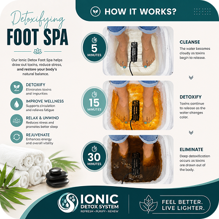 IonicDetox system (Deluxe)