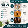 IonicDetox system (Deluxe)