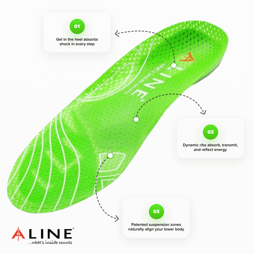 Traction Insoles Insoles ALINE Insoles 