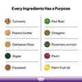 Every ingredient has a purpose.