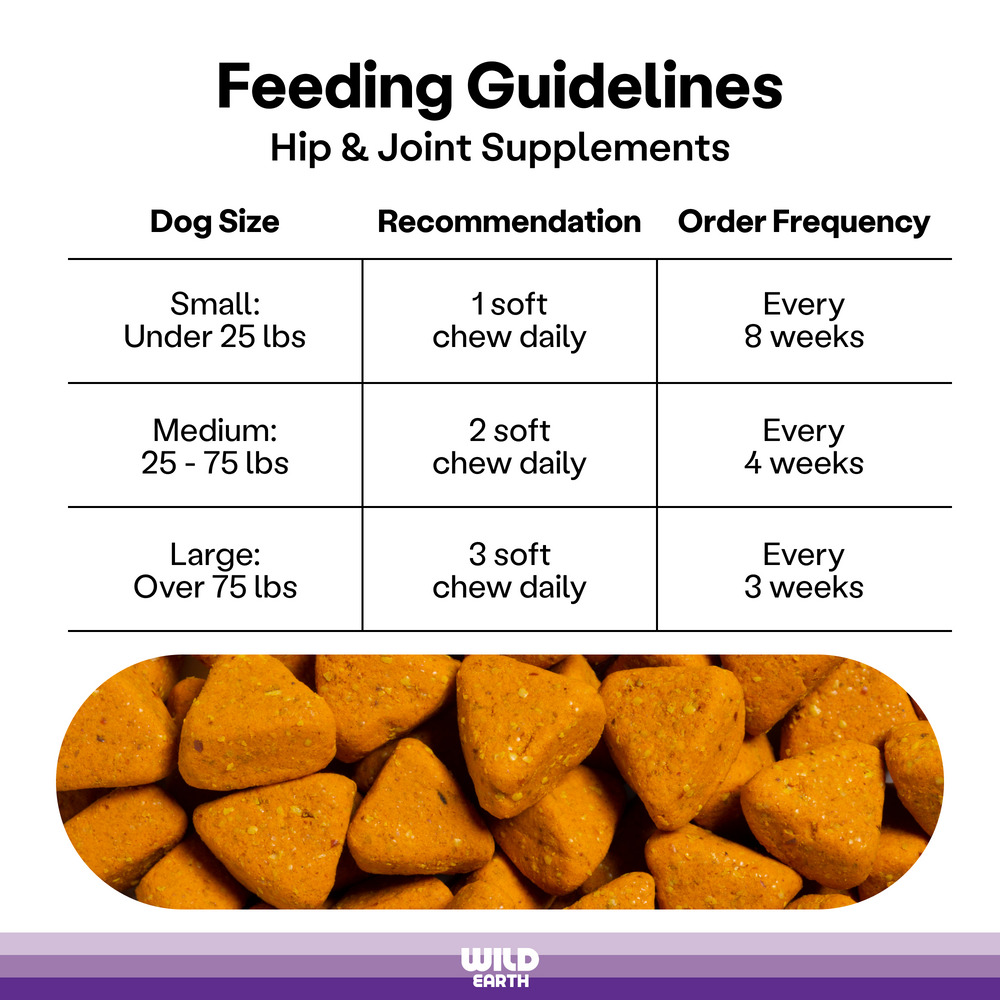 Feeding guidelines for hip and joint supplements.