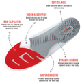 Aline Red All Day Insoles