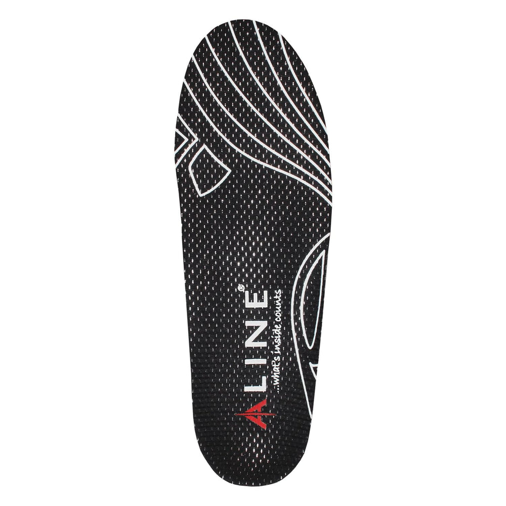 Climate Insoles