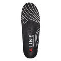 Climate Insoles