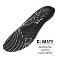 ALINE Climate Insoles.