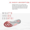 Aline Red All Day Insoles