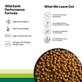 Wild Earth Performance Formula what we leave out.