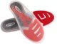 ALINE Insoles