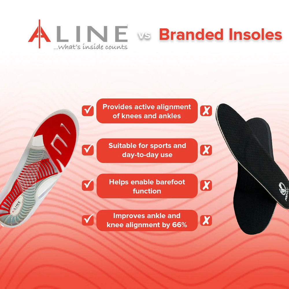 Aline Red All Day Insoles